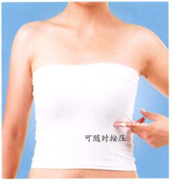 乳腺增生按摩部位图解