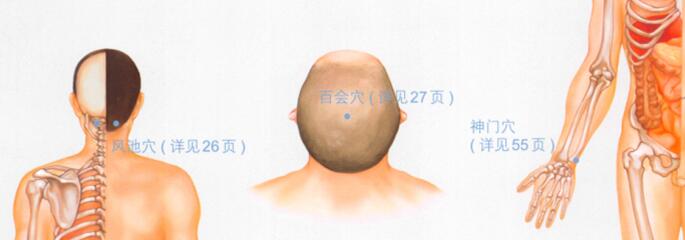 失眠按摩部位图解