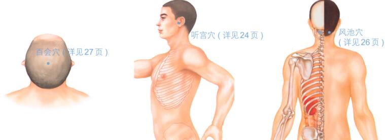 眩晕按摩部位图解