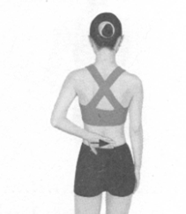 风湿病按摩部位图解