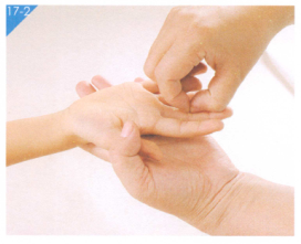 小儿咳嗽按摩部位图解