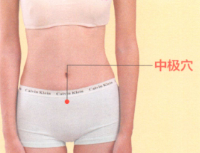 不孕症艾灸哪个部位图解