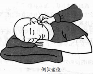 磁圆梅针的术前准备