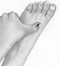 鼻炎按摩部位图解