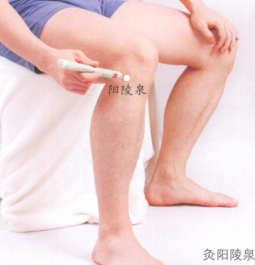 慢性阑尾炎艾灸哪个部位图解