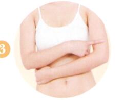 瘦身降脂艾灸哪个部位图解