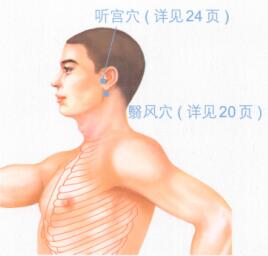 耳鸣按摩部位图解