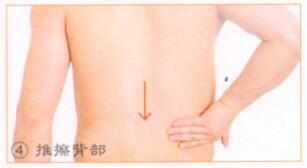 祛雀斑按摩部位图解