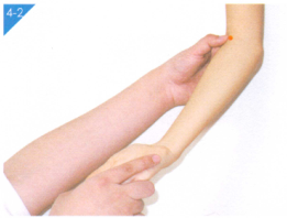 小儿风疹按摩部位图解