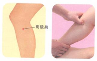 白带异常按摩部位图解