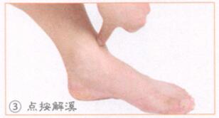 下肢酸沉按摩部位图解