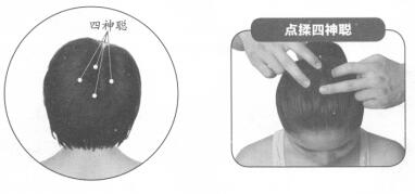 失眠按摩部位图解