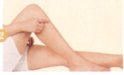 脚气艾灸哪个部位图解