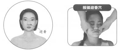 过敏性鼻炎按摩部位图解
