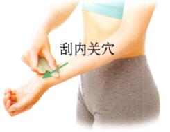 手足冰凉刮痧部位图解