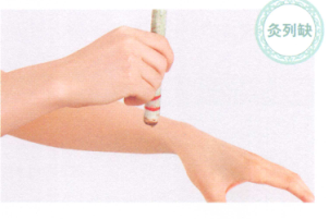 哮喘艾灸哪个部位图解