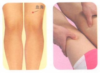 痛经按摩部位图解