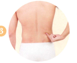 遗精艾灸哪个部位图解