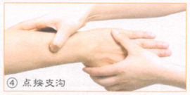 痔疮按摩部位图解