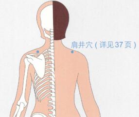 乳腺增生按摩部位图解