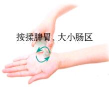 面色萎黄少光泽刮痧部位图解