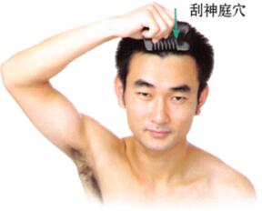 头痛刮痧部位图解