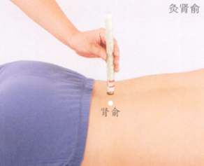 慢性腰肌劳损艾灸哪个部位图解