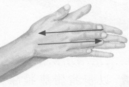 肩周炎按摩部位图解