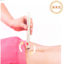 痛经艾灸哪个部位图解