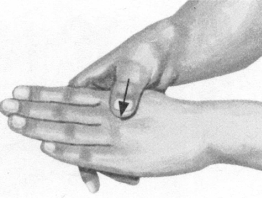 近视按摩部位图解