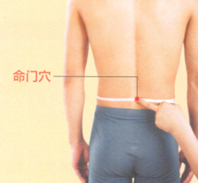 手脚冰冷艾灸哪个部位图解