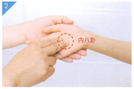 小儿肺炎按摩部位图解