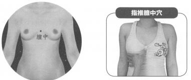 乳腺增生按摩部位图解