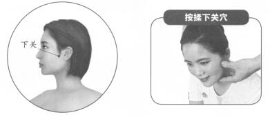 牙痛按摩部位图解