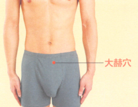 遗精艾灸哪个部位图解