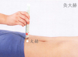 遗精艾灸哪个部位图解