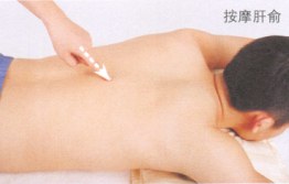 腰椎间盘突出艾灸哪个部位图解