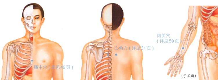 胸闷按摩部位图解