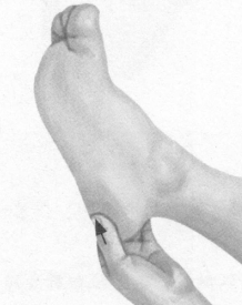 闭经按摩部位图解