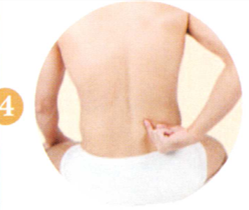 阳痿艾灸哪个部位图解