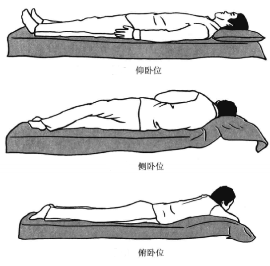 火针施术前的准备