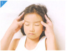 小儿近视按摩部位图解