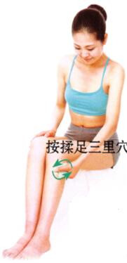 健忘刮痧部位图解