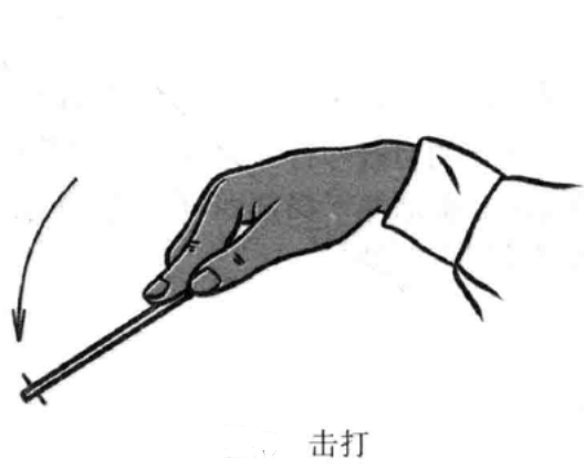 梅花针的操作手法