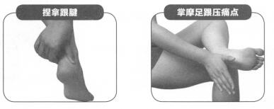 足跟痛按摩部位图解