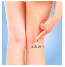 坐骨神经痛按摩部位图解