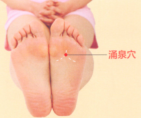 高血压病艾灸哪个部位图解