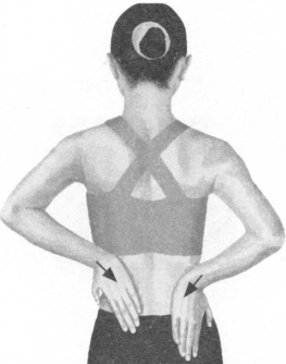 糖尿病按摩部位图解