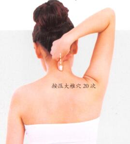 发热按摩部位图解