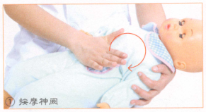 小儿体弱按摩部位图解